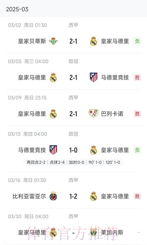 丧心病狂!皇家马德里3月14天5场&1月26天9场 丧心病狂!皇家马德里3月14天5场&1月26天9场